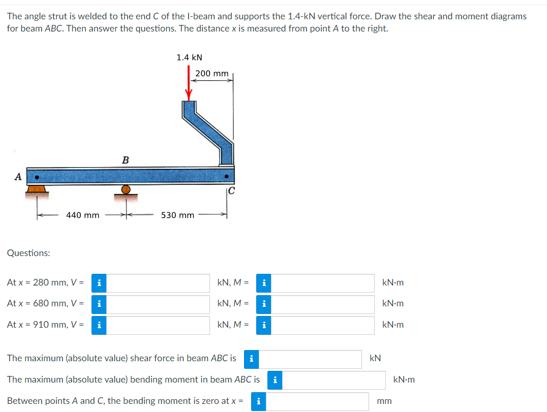 The angle strut is welded to the end C of the I -