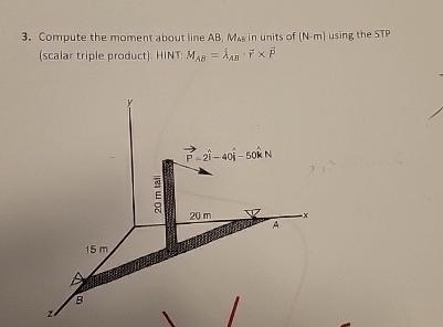 Compute the moment about line A B 3 M A s in
