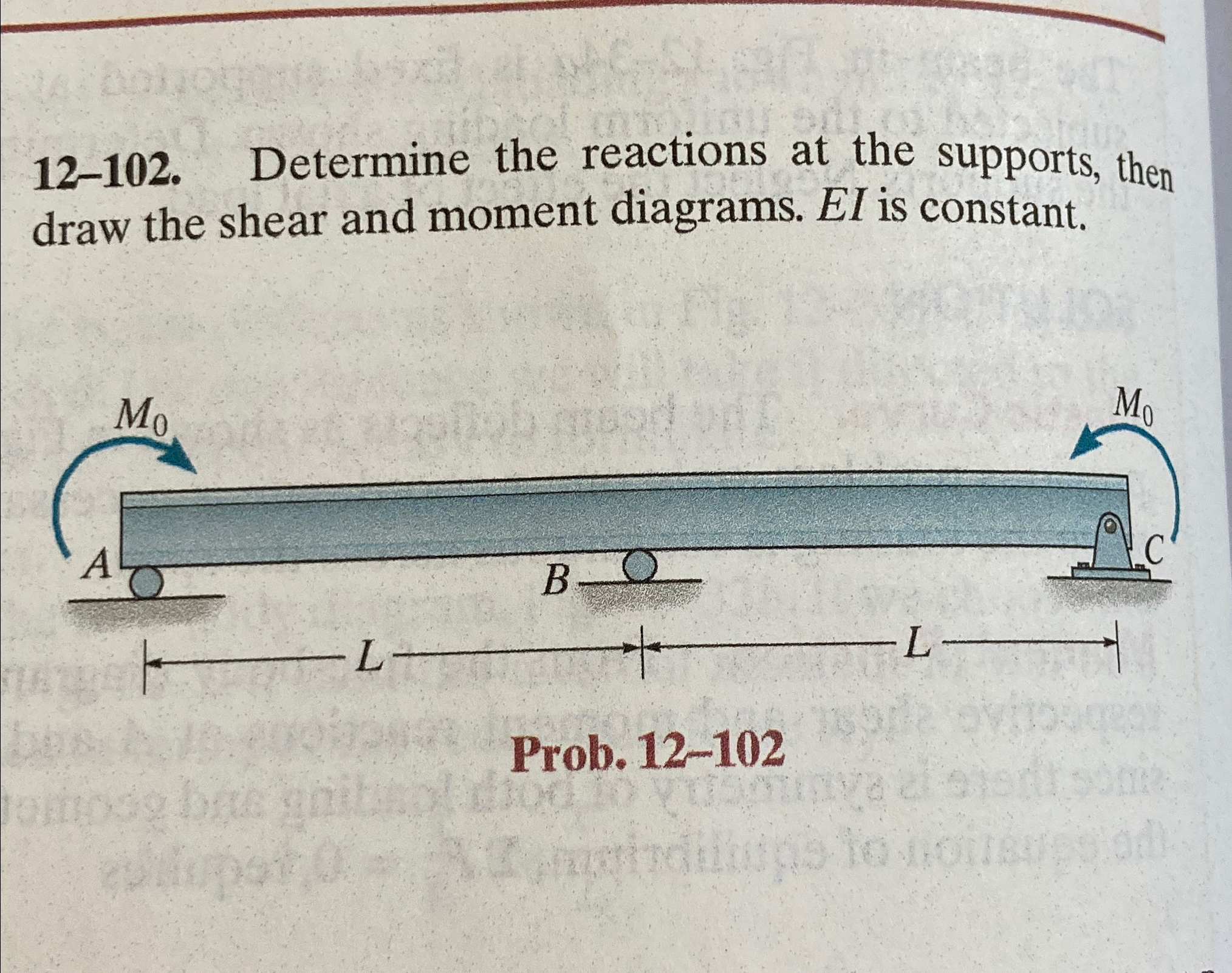 1 2 - 1 0 2 . Determine the reactions at the