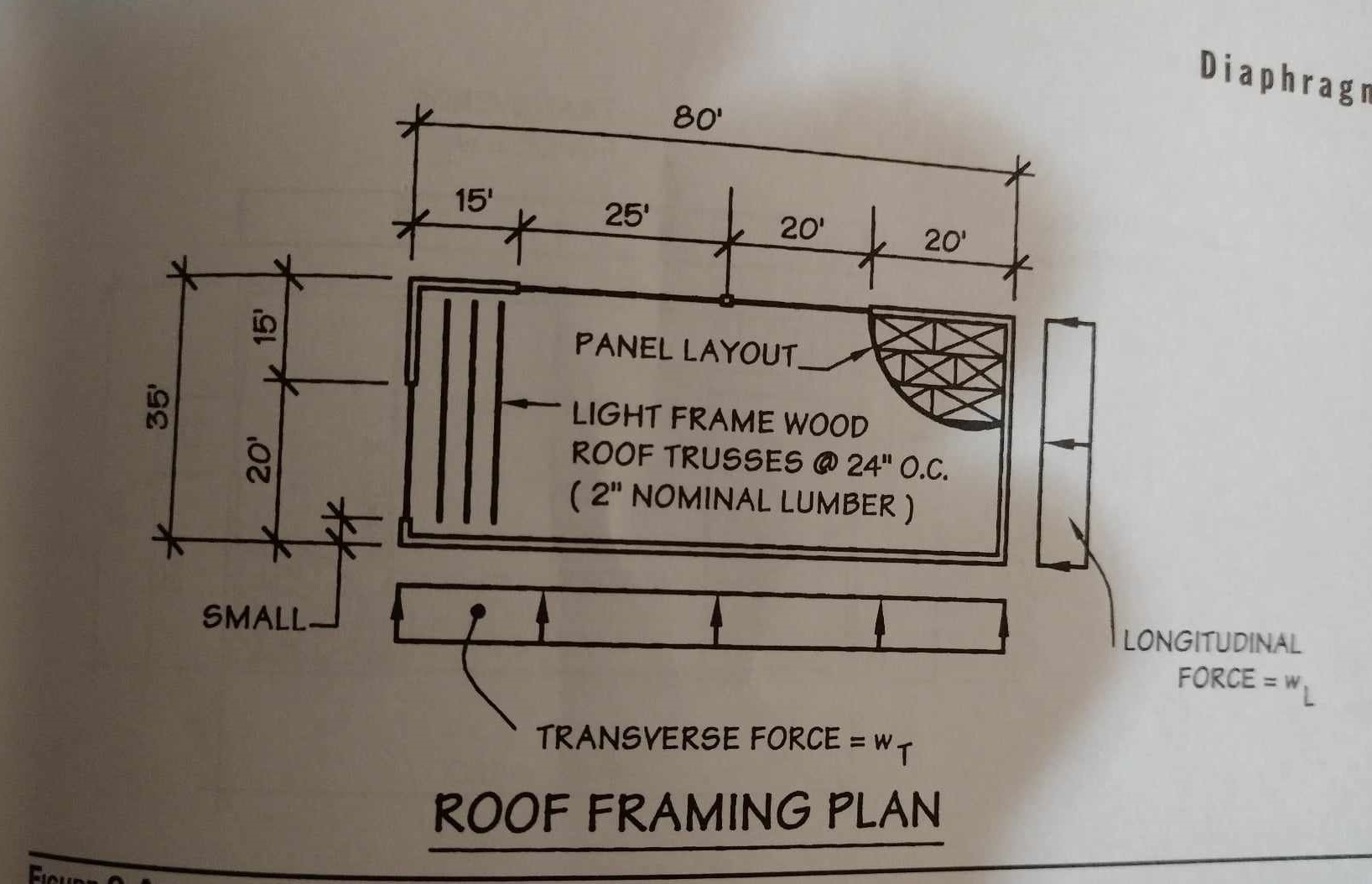 Given: Assume that the framing plan in Figure 9 .
