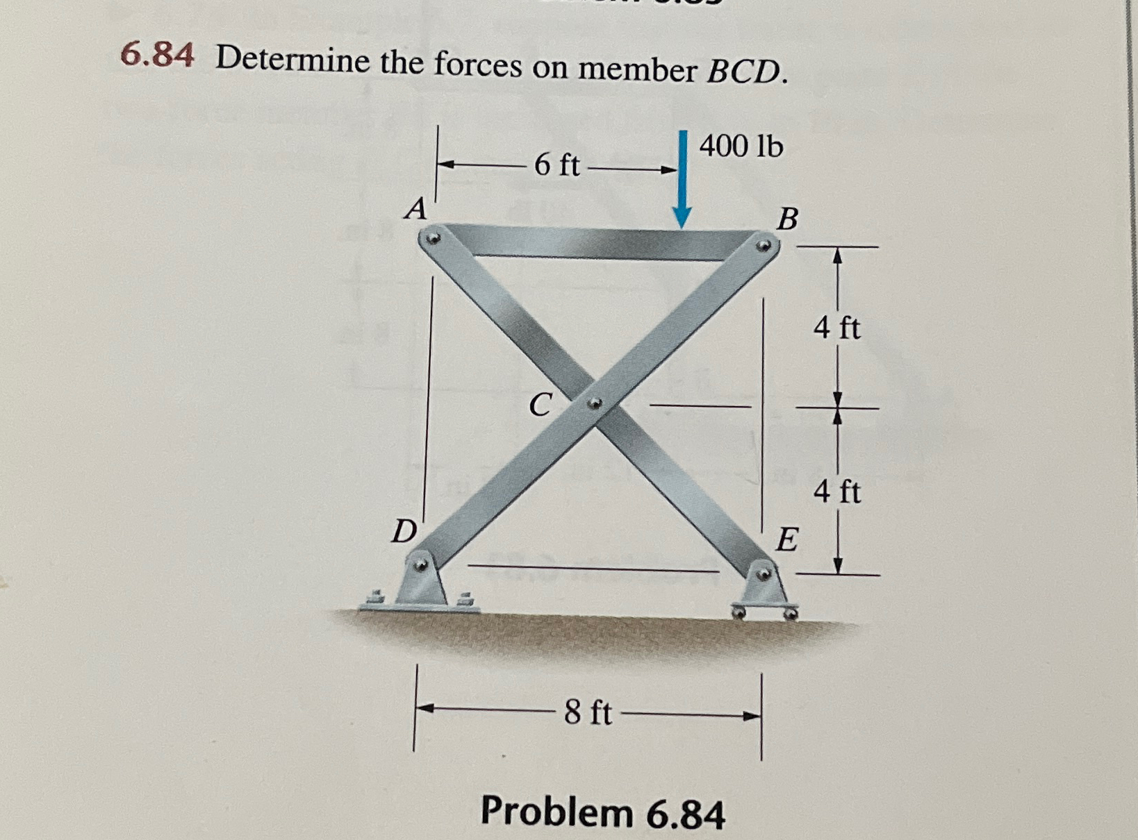 6 . 8 4 Determine the forces on member B C D .