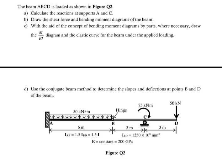 The beam ABCD is loaded as shown in Figure Q 2 .