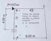 Using the virtual working method, find the
