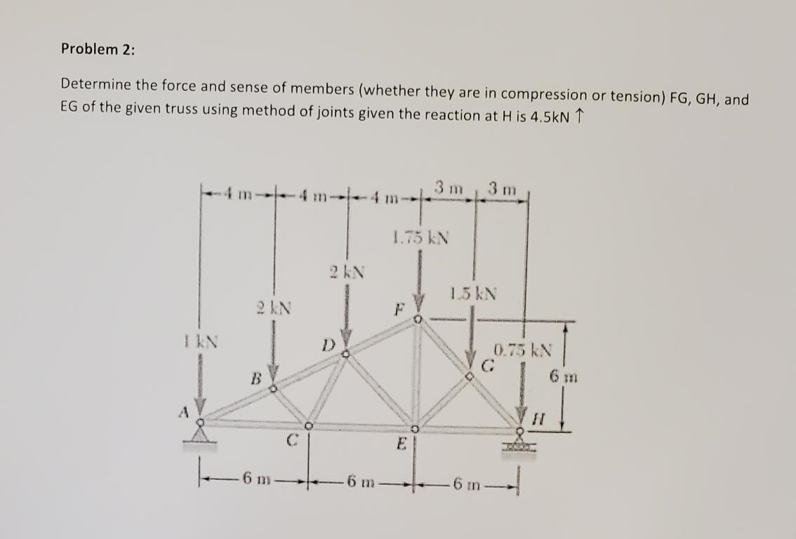 Problem 2 : Determine the force and sense of