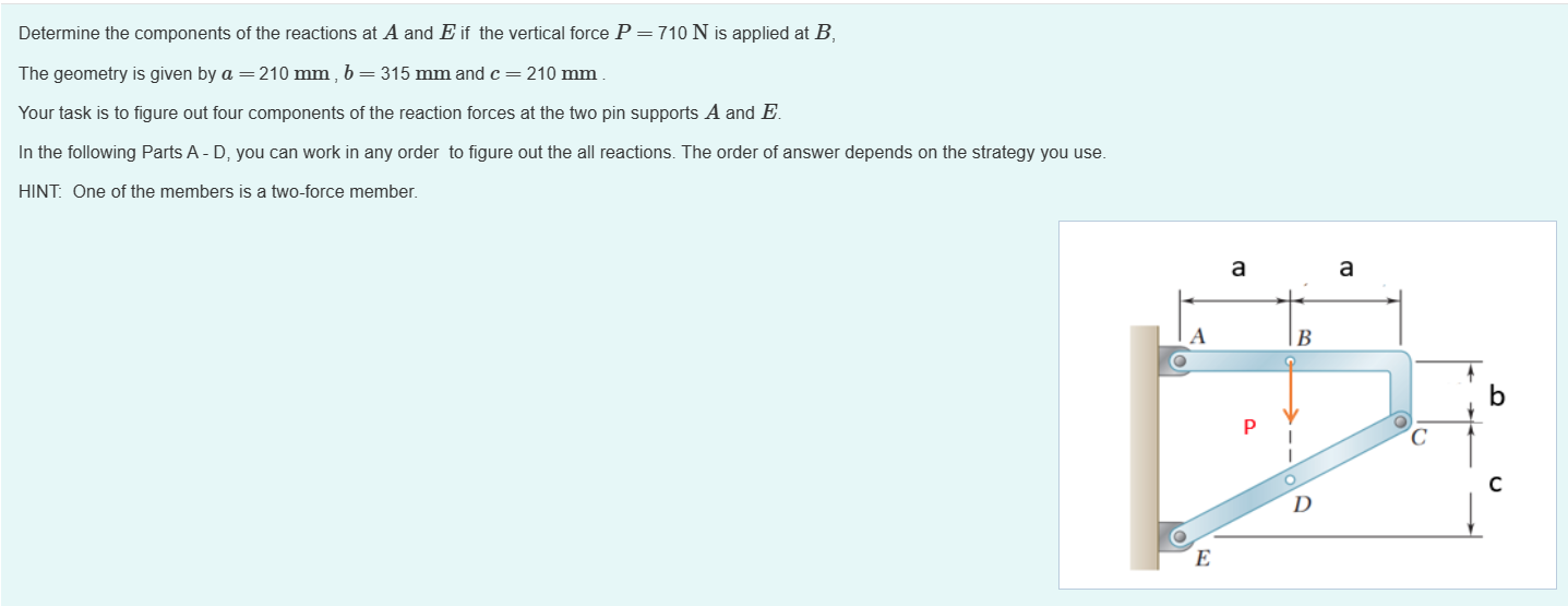 Determine the components of the reactions at A