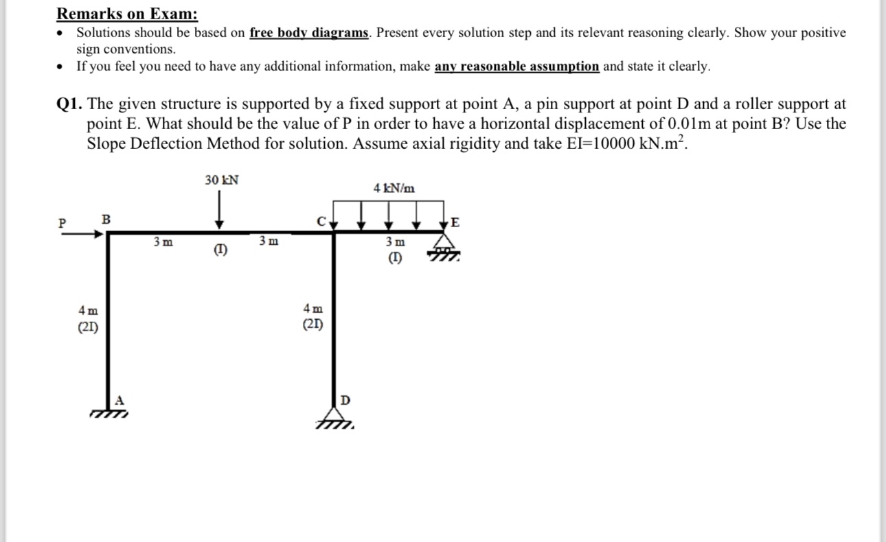 Remarks on Exam: Solutions should be based on