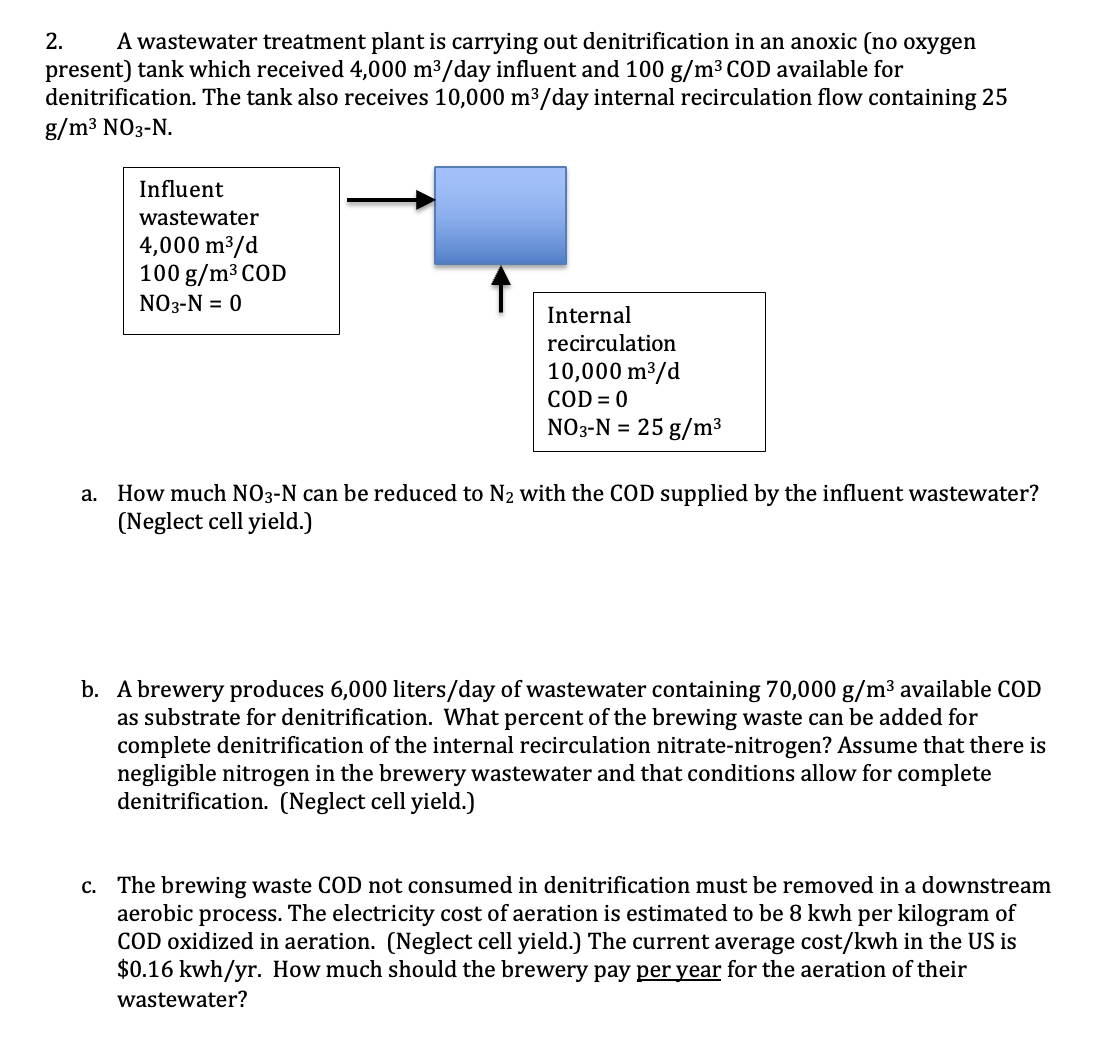 A wastewater treatment plant is carrying out