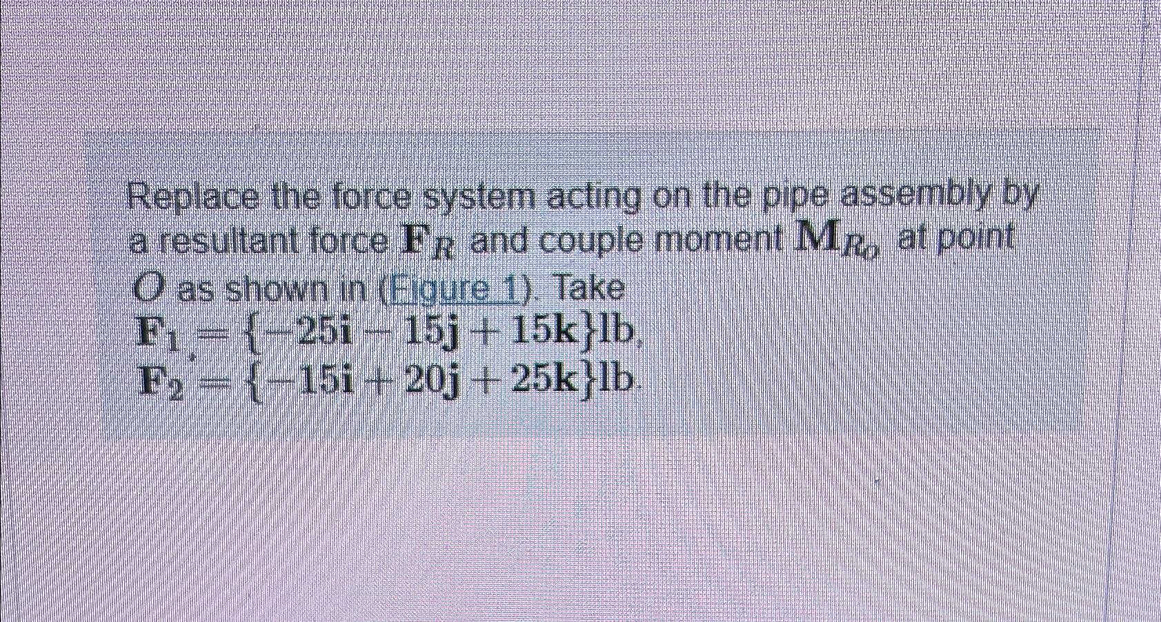 Replace the force system acting on the pipe