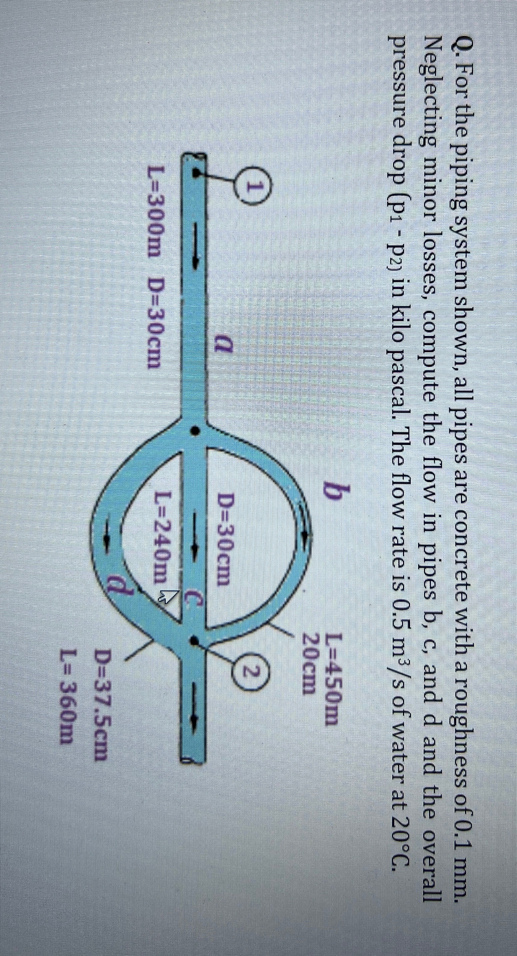 Q . For the piping system shown, all pipes are