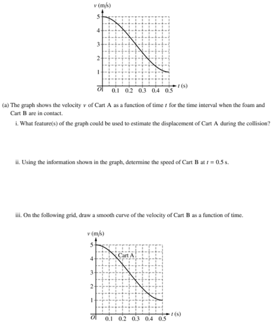 Scientists have created a new type of lightweight