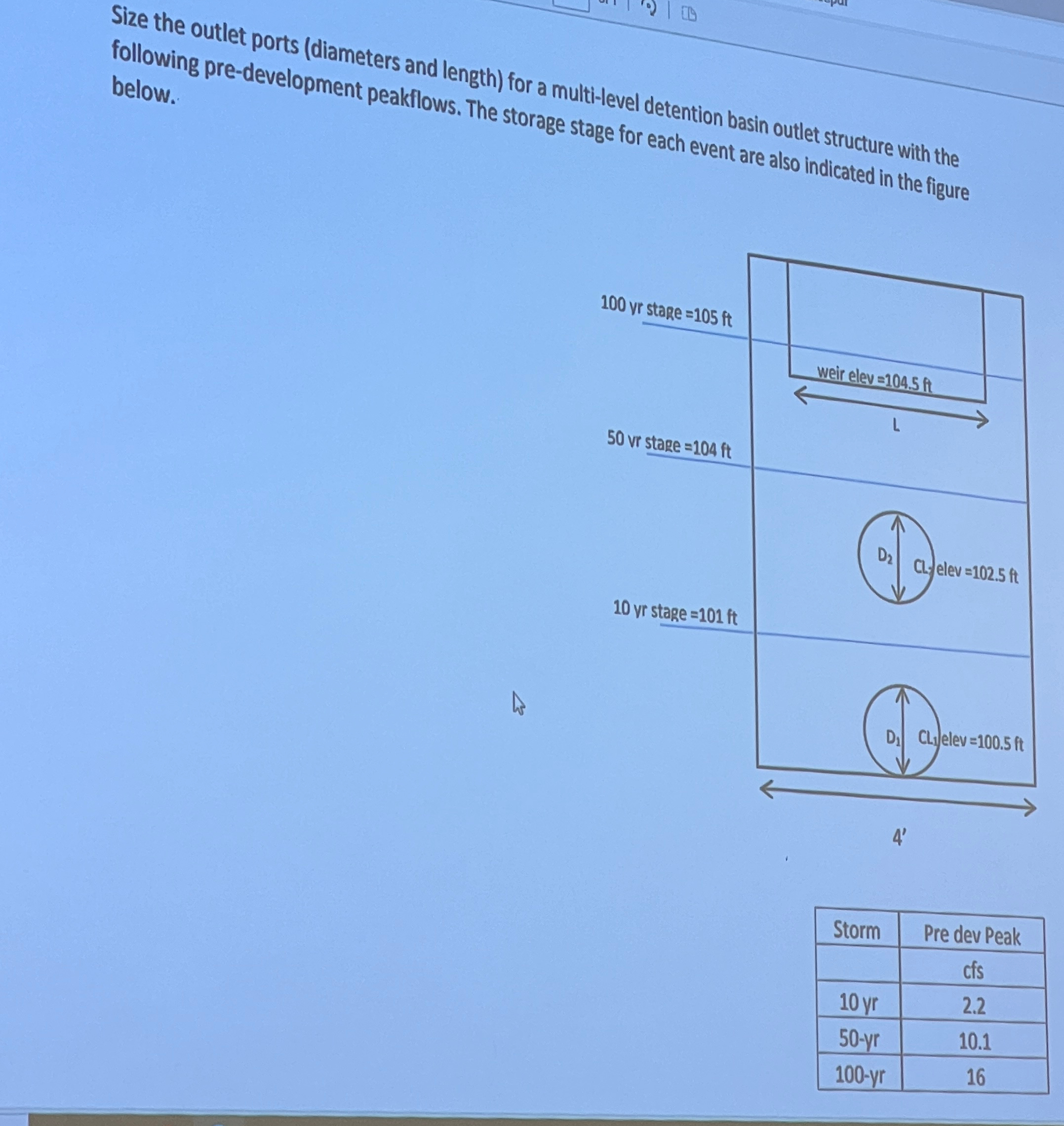 Size the outlet ports ( diameters and length )