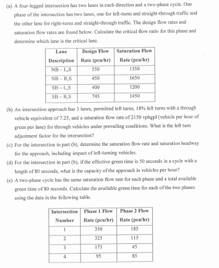 ( a ) A four - legged intersection has two lanes