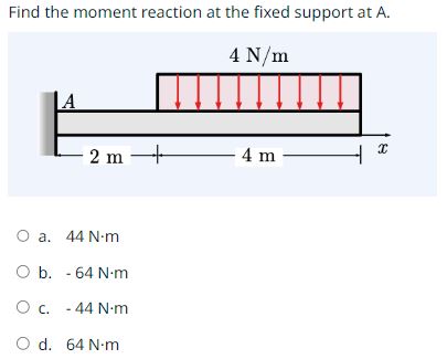 Find the moment reaction at the fixed support at