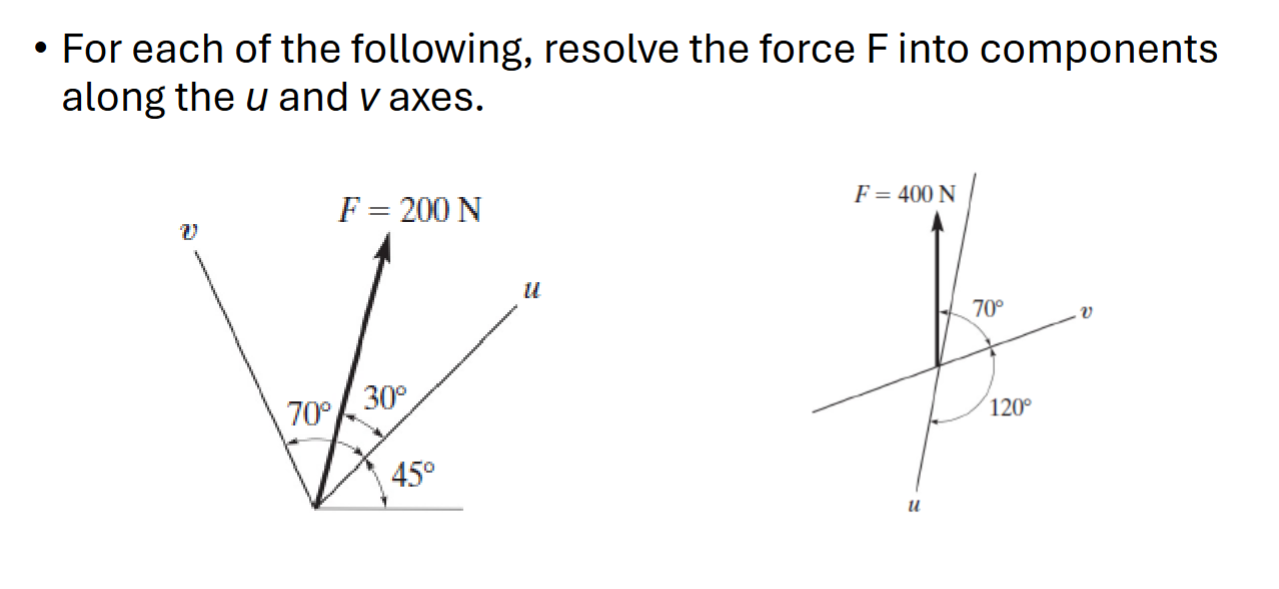 For each of the following, resolve the force F