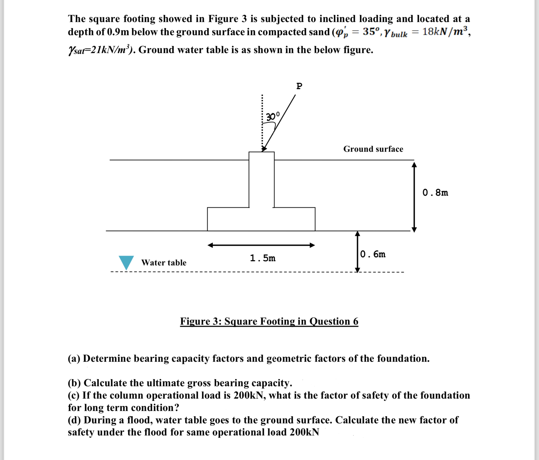 The square footing showed in Figure 3 is