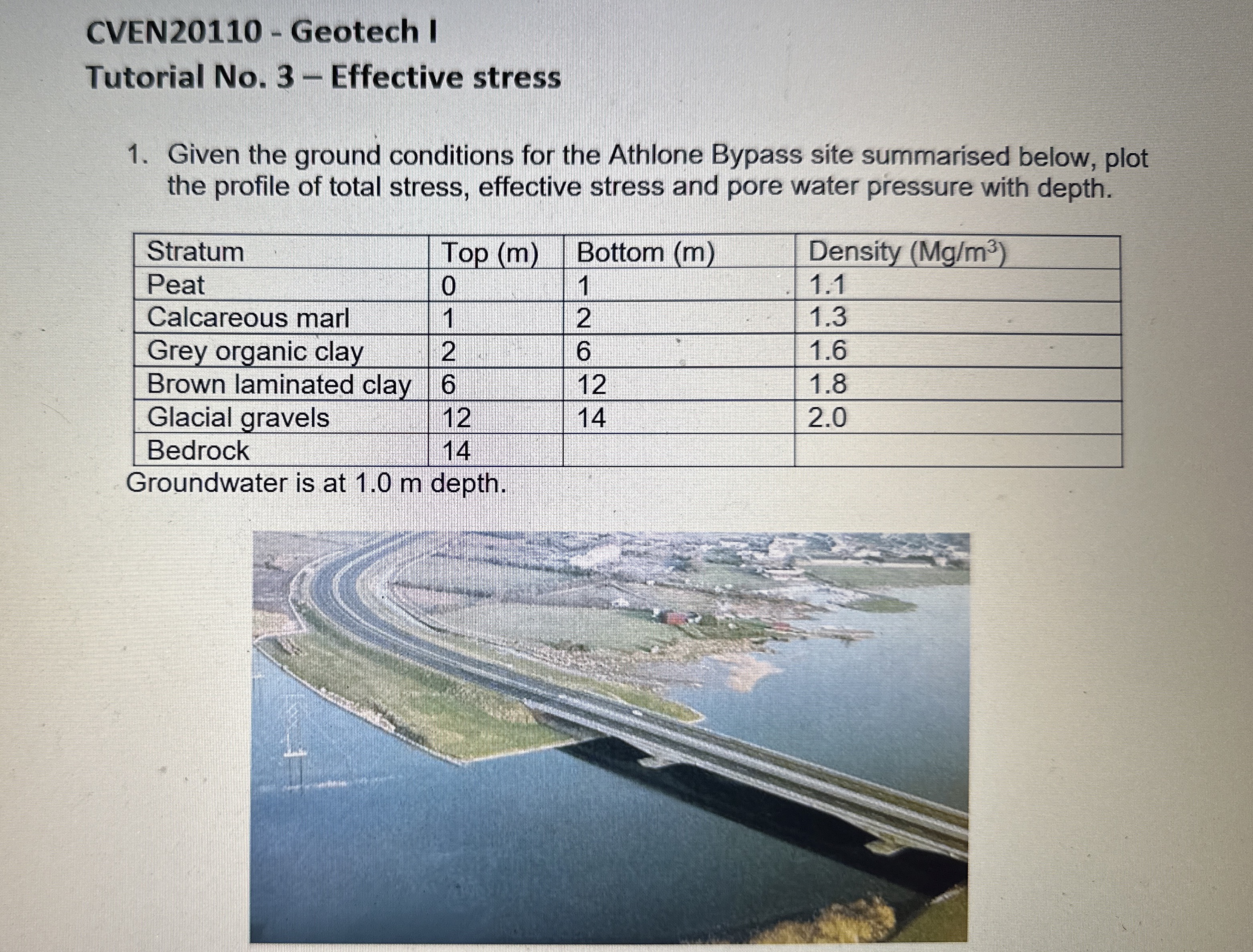 CVEN 2 0 1 1 0 - Geotech I Tutorial No . 3 -