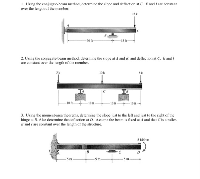 Use the conjugate beam method OR moment - area