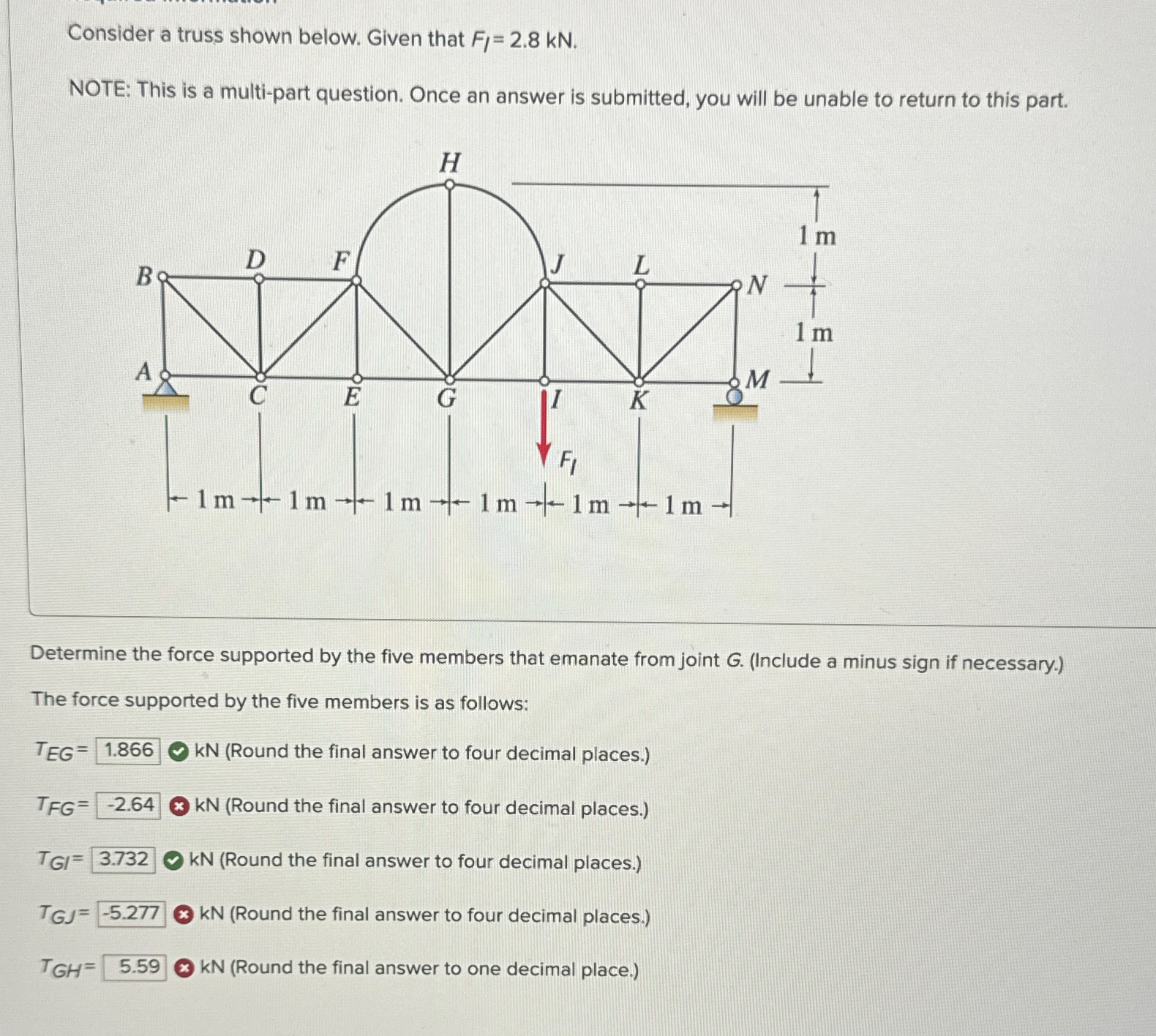 Consider a truss shown below. Given that F I = 2