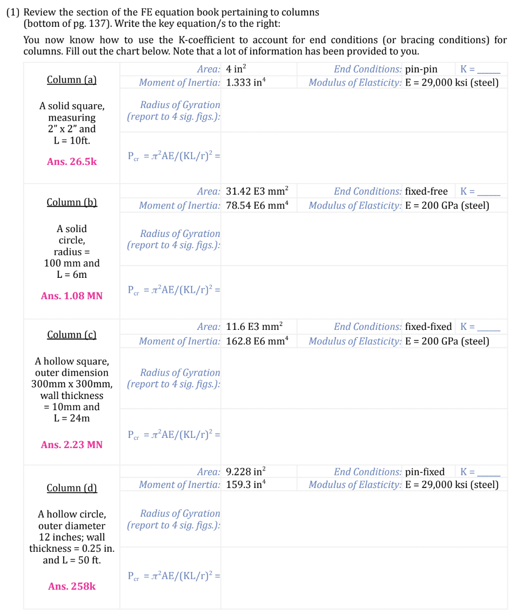( 1 ) Review the section of the FE equation book