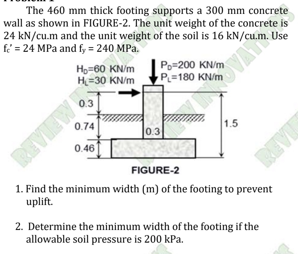 The 4 6 0 m m thick footing supports a 3 0 0 m m