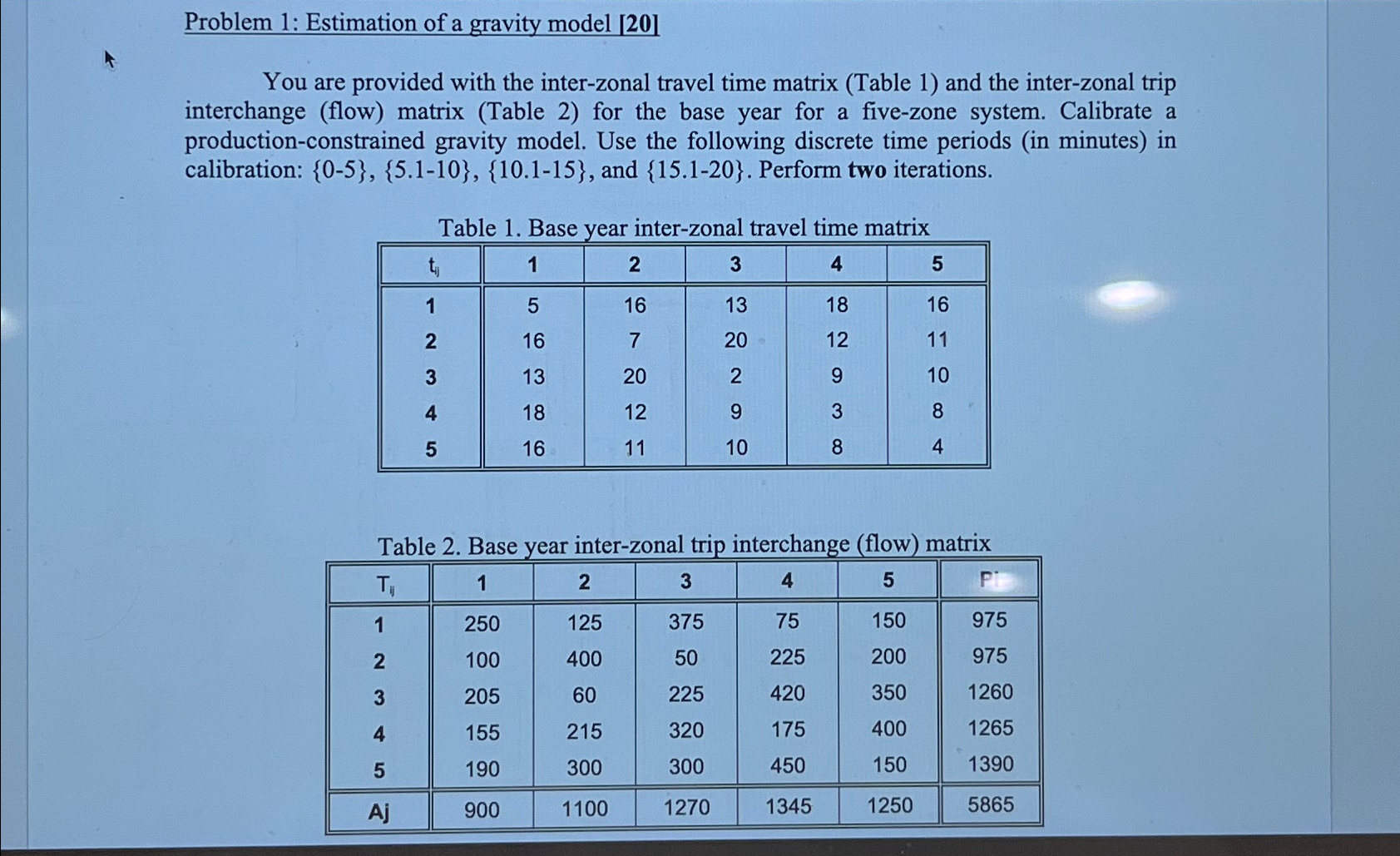 Problem 1 : Estimation of a gravity model [ 2 0 ]