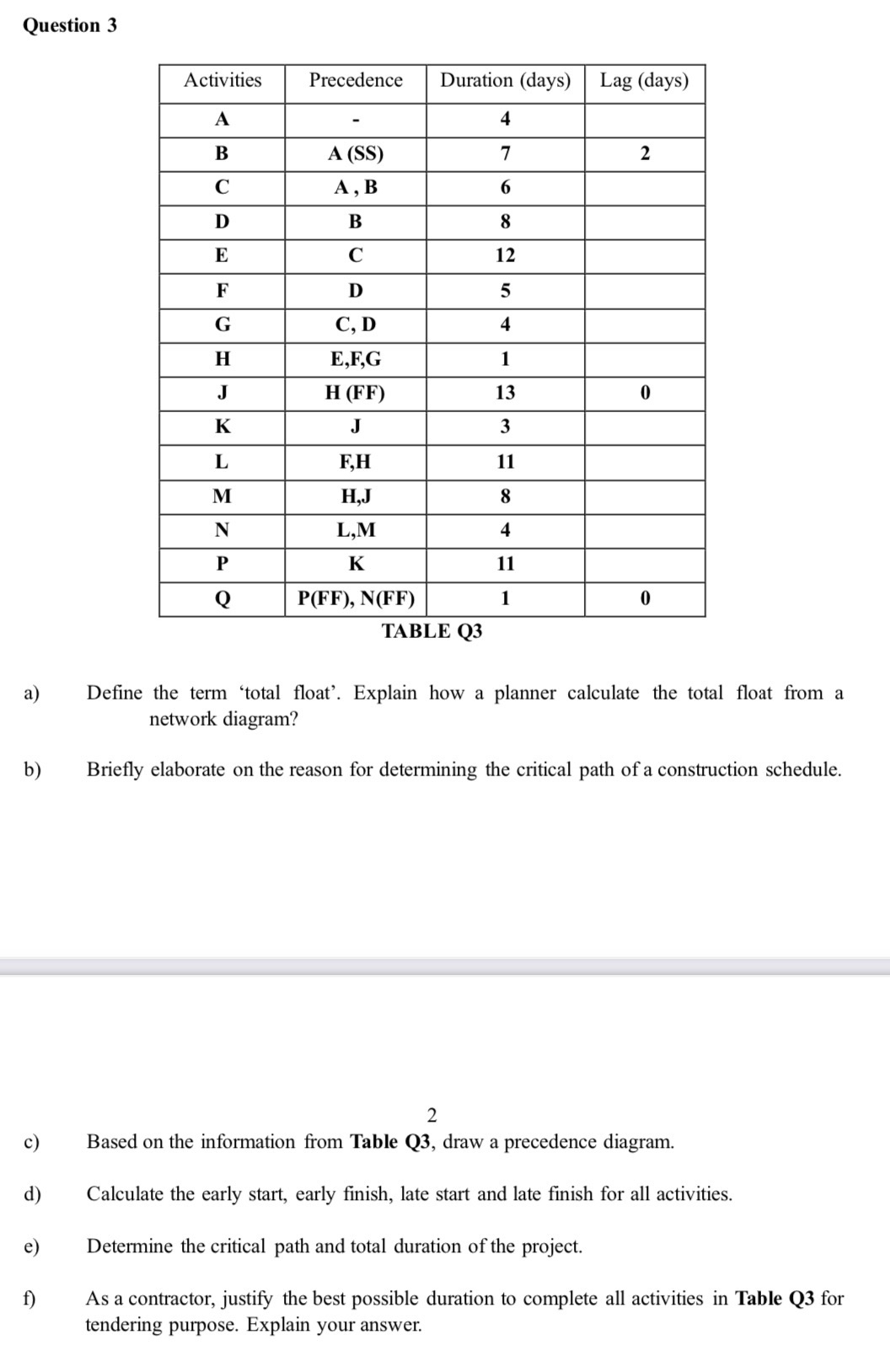 Question 3 \ table [ [ Activities ,