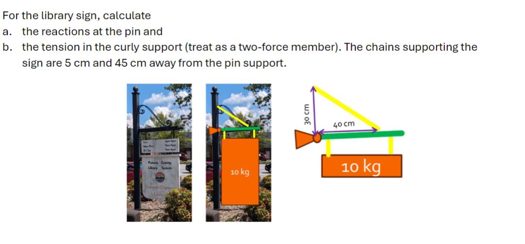 For the library sign, calculate a . the reactions