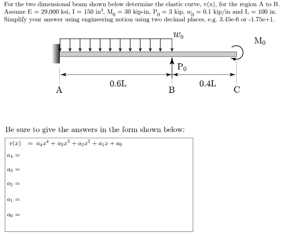 why is it raised to a power of zero in the