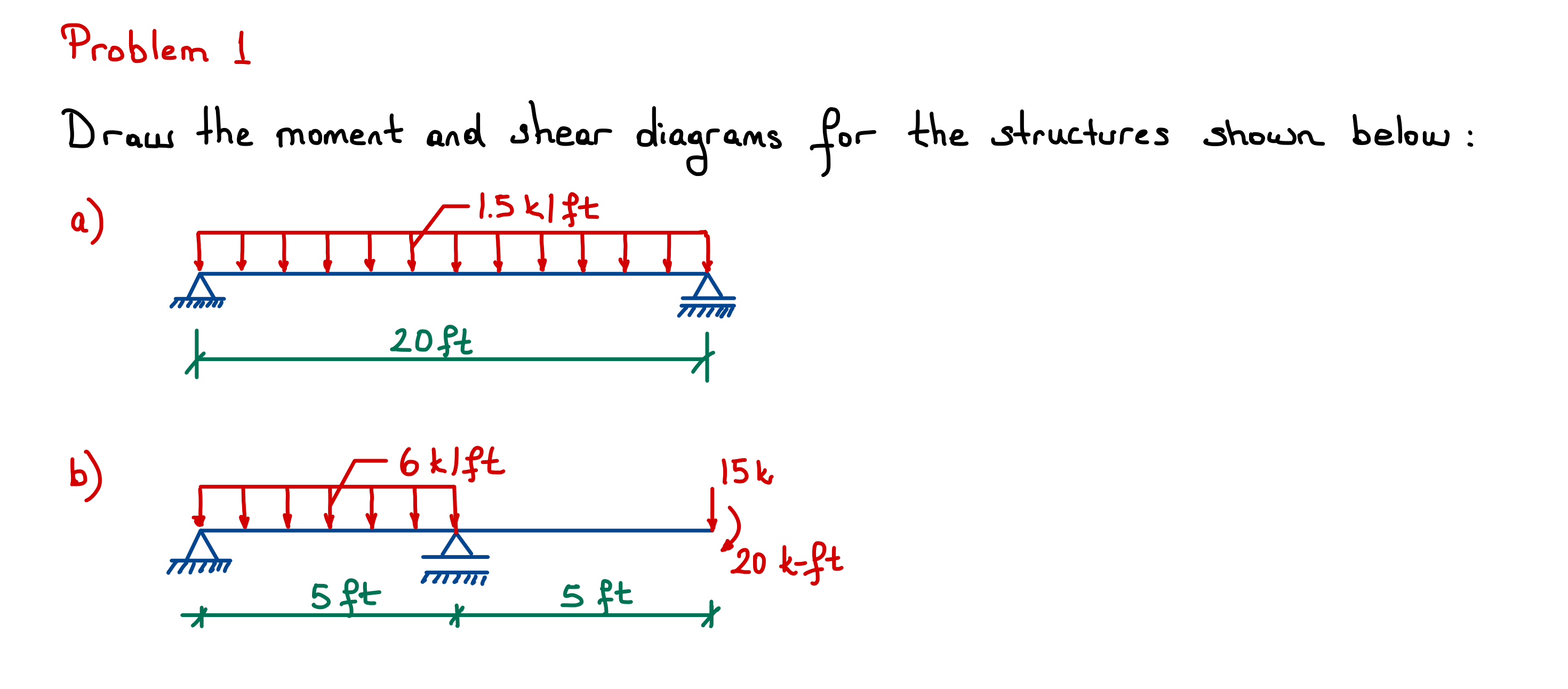 Problem 1 Draw the moment and shear diagrams for