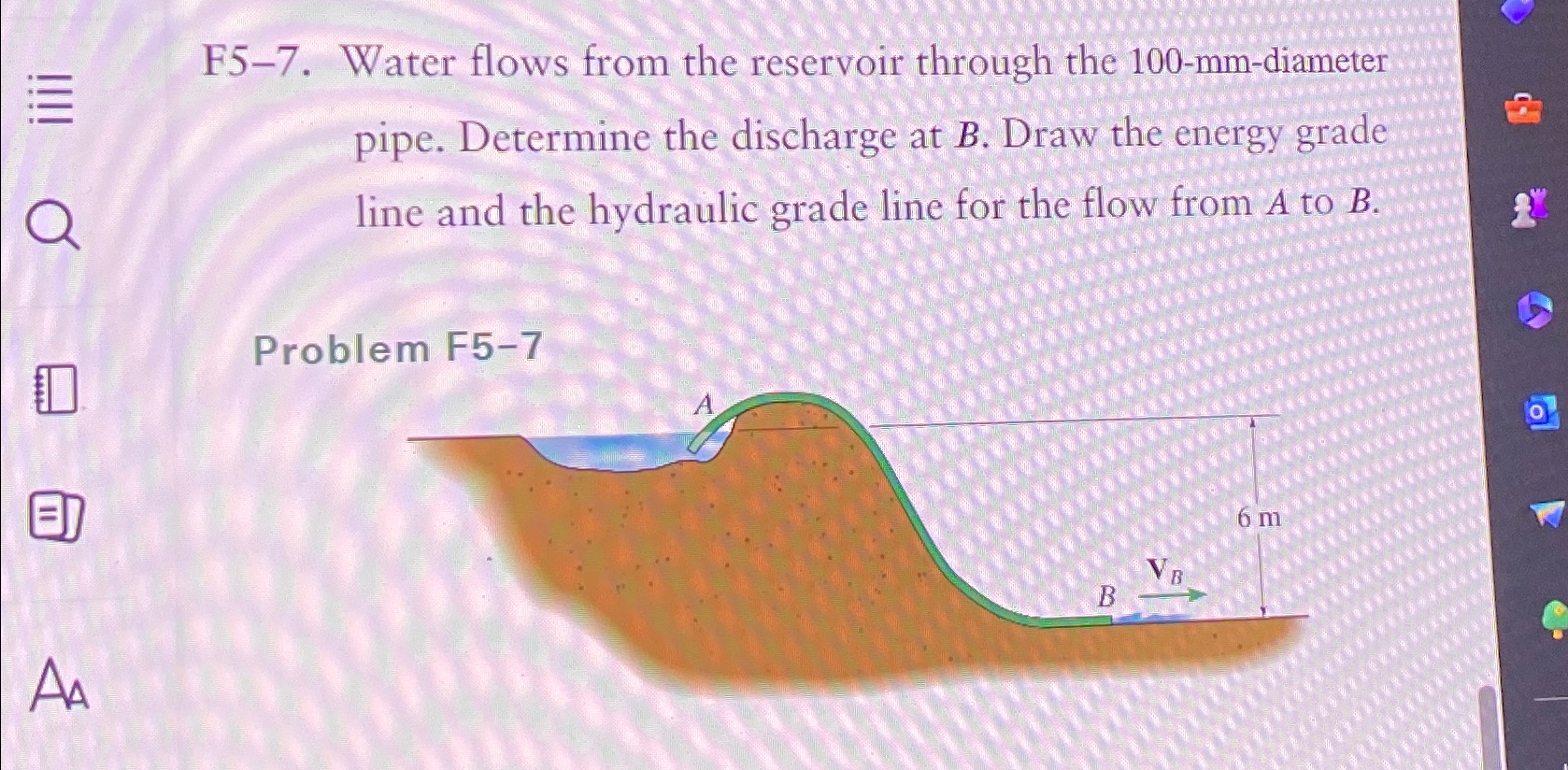 F 5 - 7 . Water flows from the reservoir through