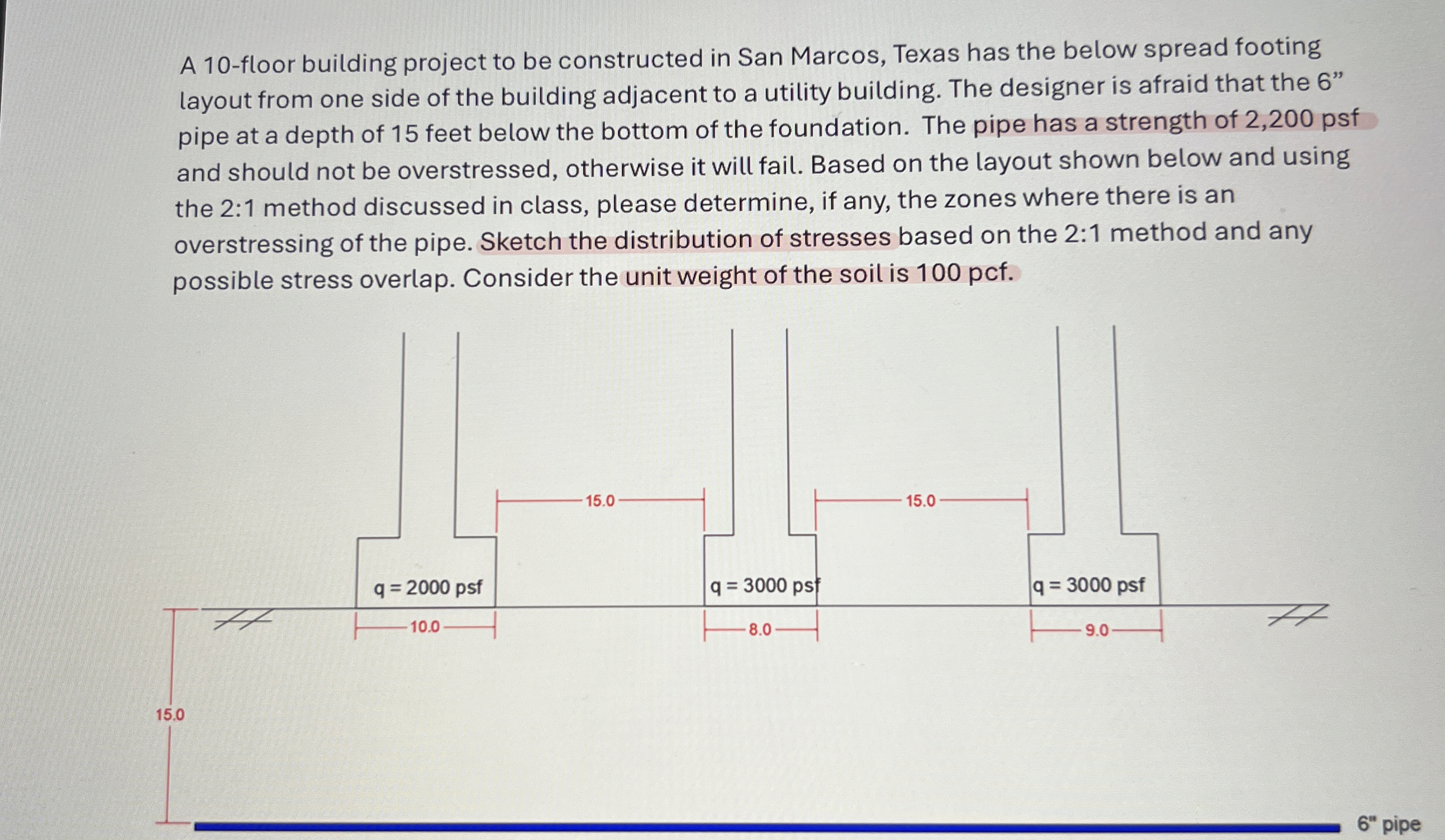 A 1 0 - floor building project to be constructed