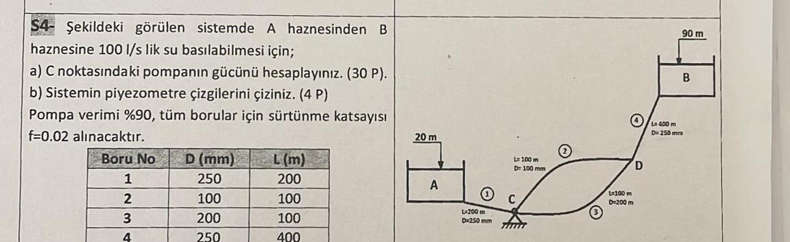 S 4 - ekildeki g r len sistemde A haznesinden B
