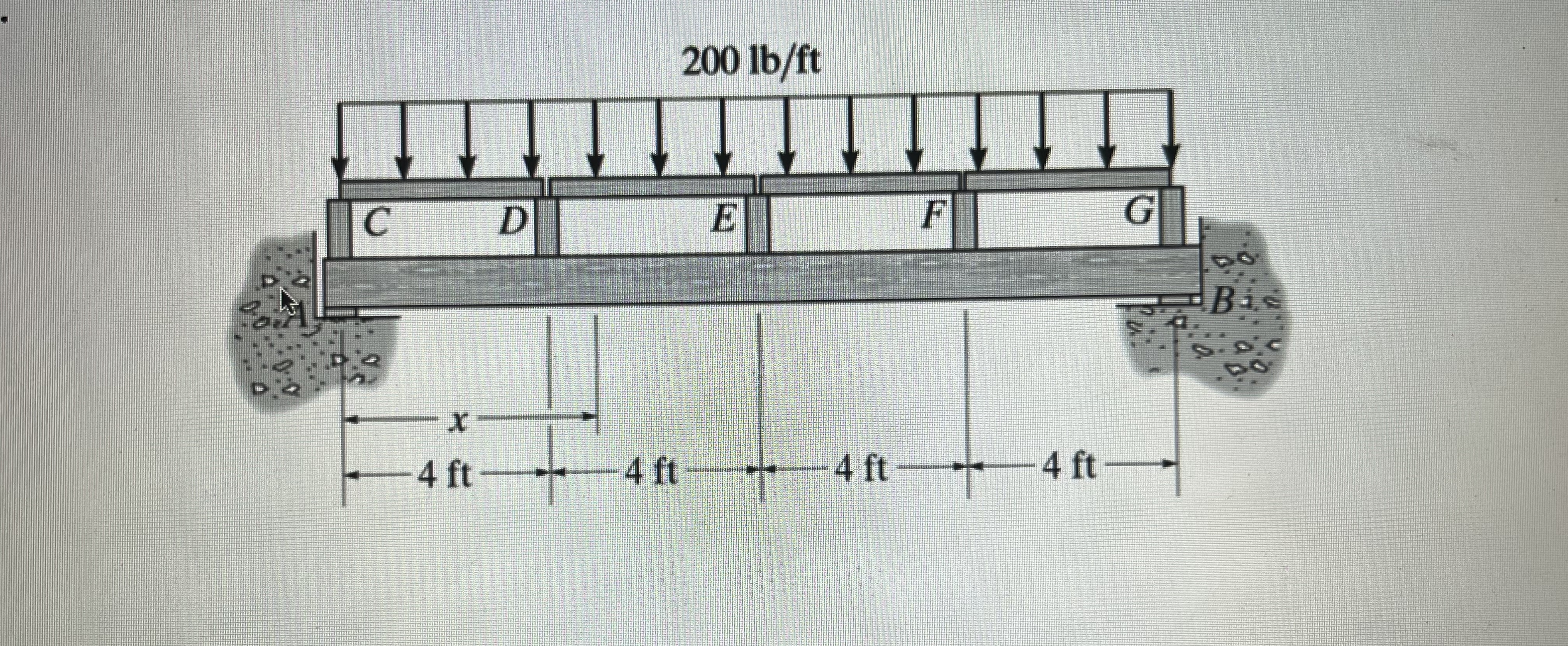 HELP! CALCULATE all the support reactions and