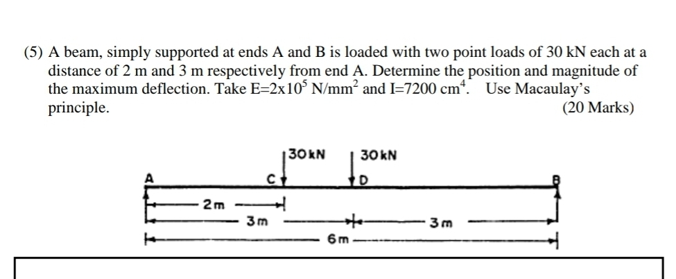 ( 5 ) A beam, simply supported at ends A and B is