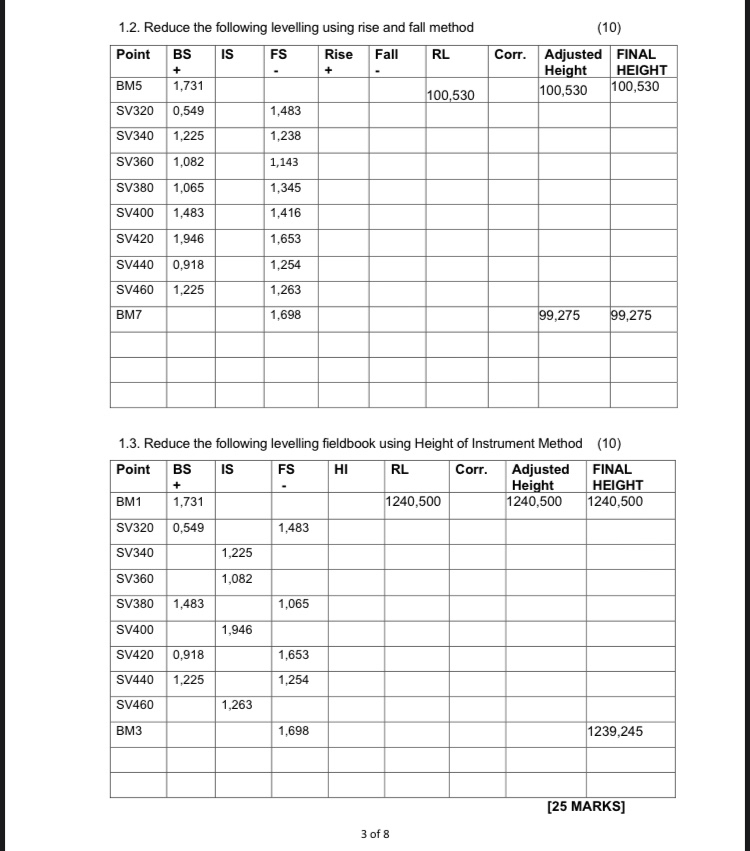 & & RL & Corr. & Adjusted \ Height & \ table [ ]