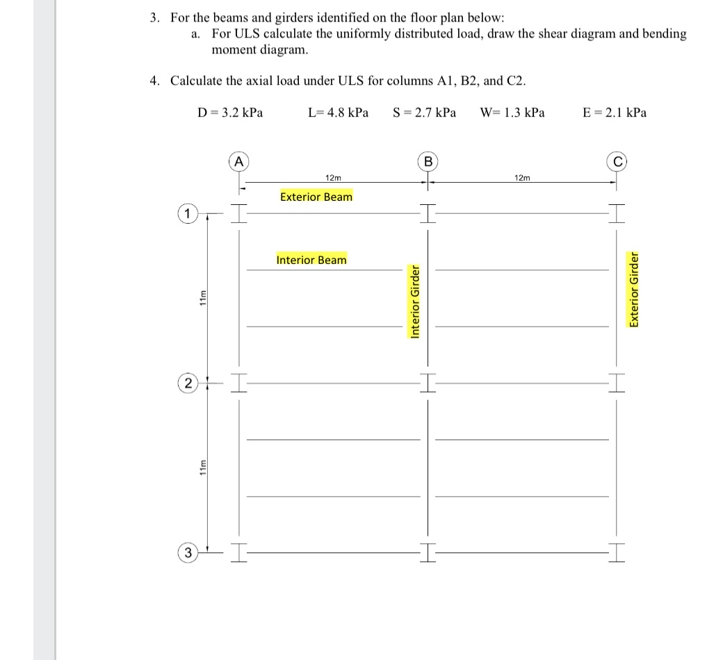 For the beams and girders identified on the floor