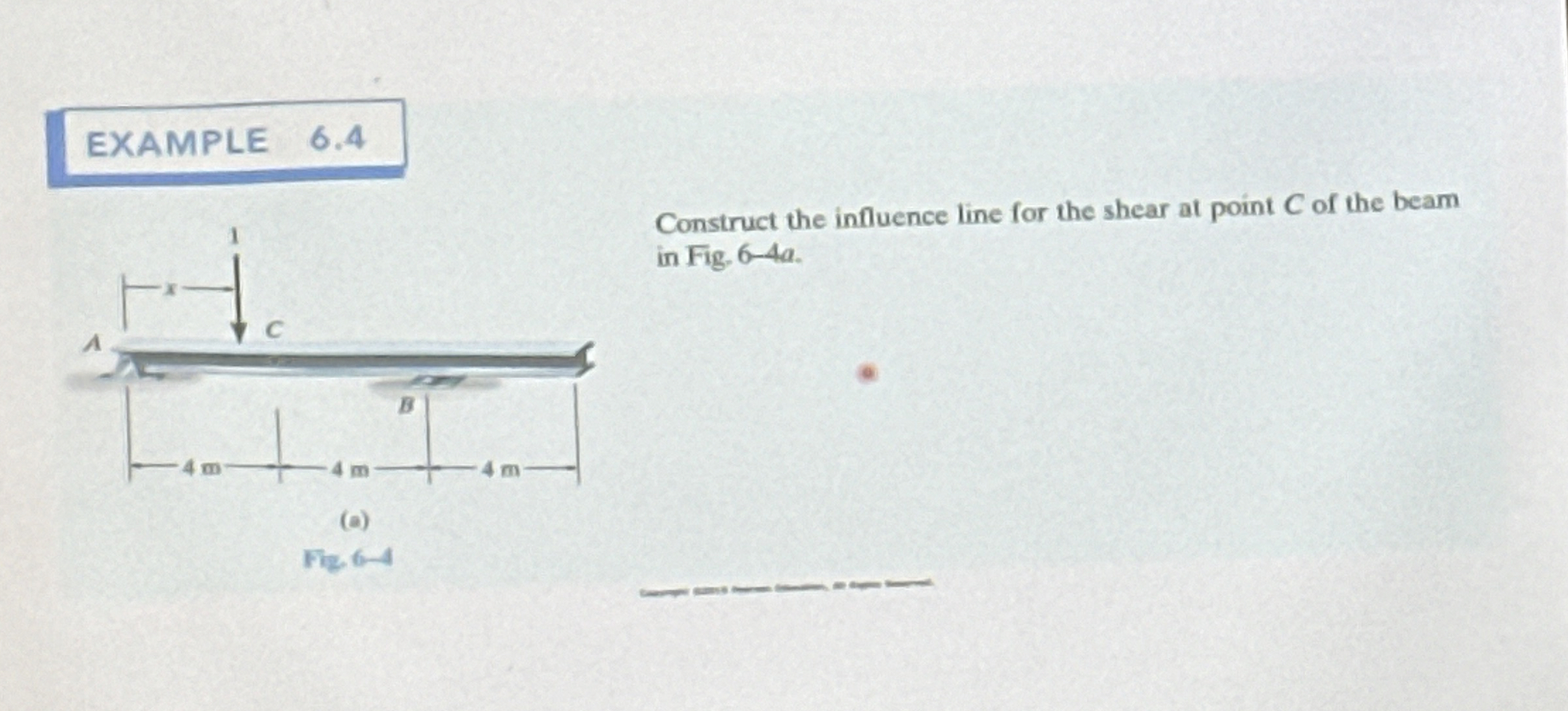 Construct the influence line for the shear at