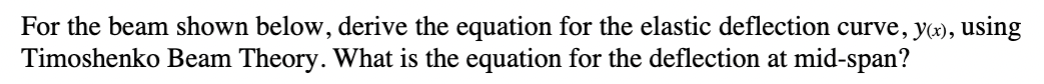 For the beam shown below, derive the equation for
