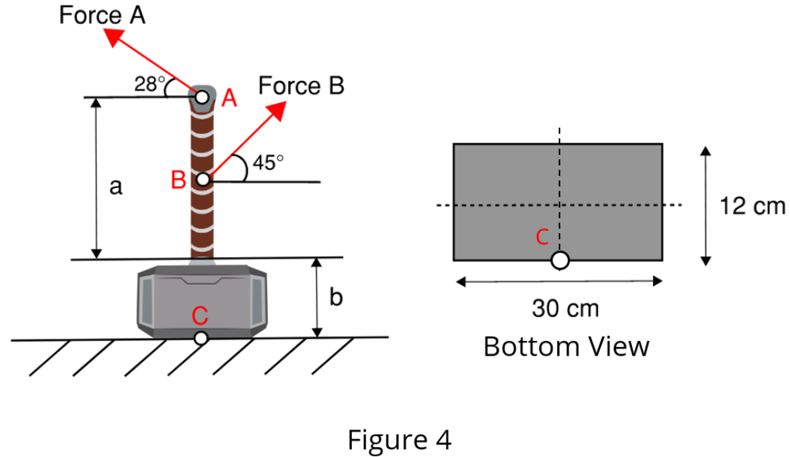 Never one to shrink from a challenge, Tony Stark