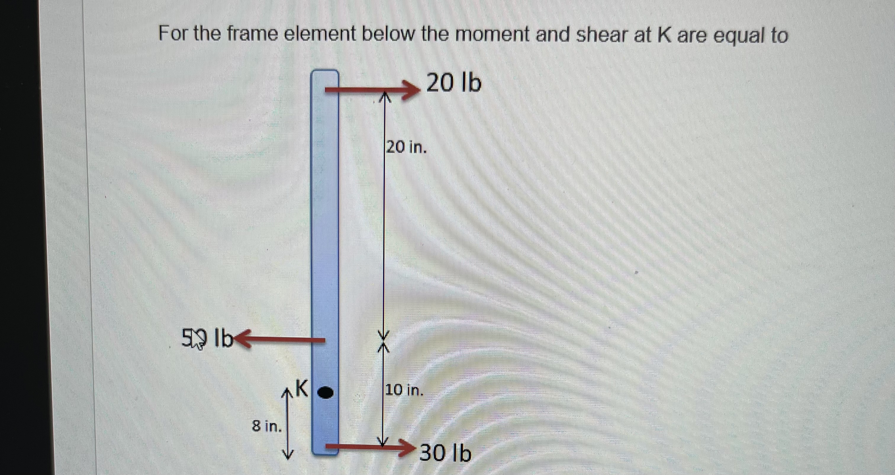 For the frame element below the moment and shear