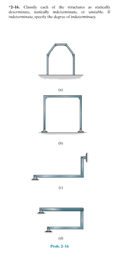 2 - 1 6 . Classify each of the structures as