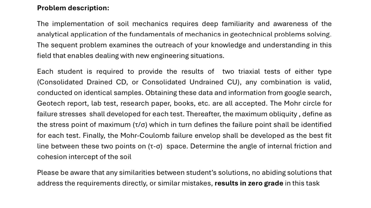 Problem description: The implementation of soil