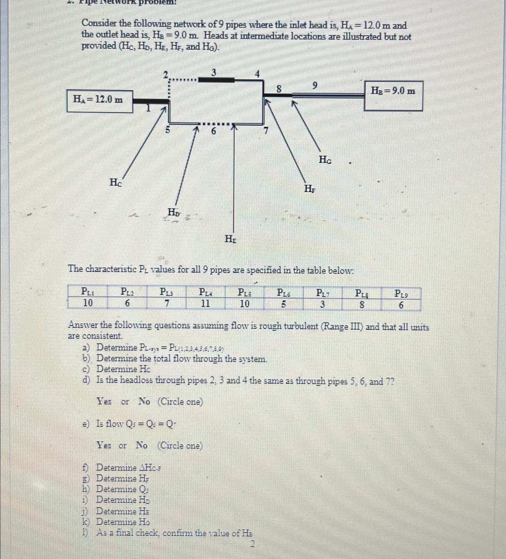 Consider the following network of 9 pipes where