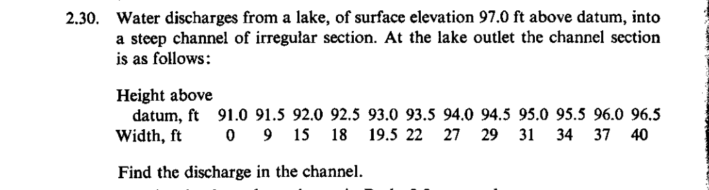 2 . 3 0 . Water discharges from a lake, of