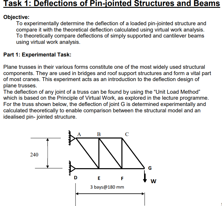 Task 1 : Deflections of Pin - jointed Structures