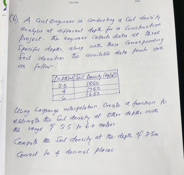 ( 6 ) A ACivil Engineer is conducting a soil