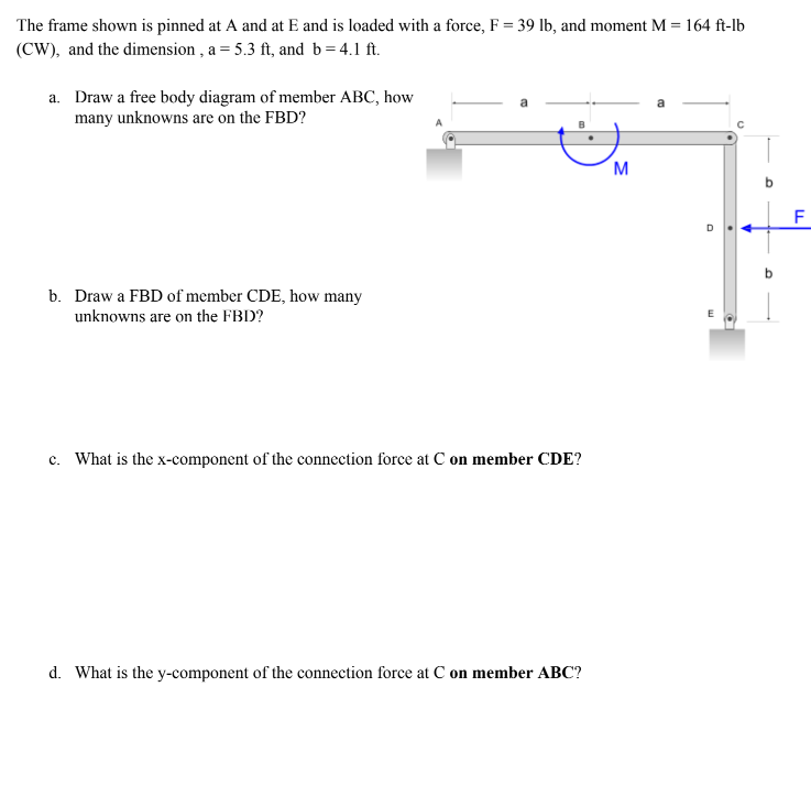 The frame shown is pinned at A and at E and is