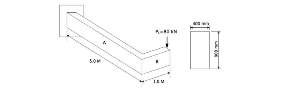 Calculate the extreme shear force Vu and the