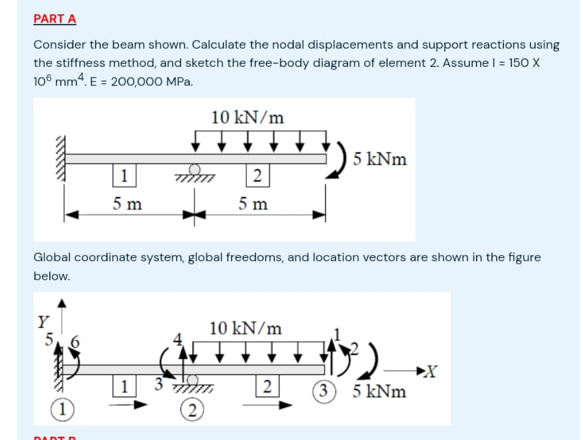i need PART A Consider the beam shown. Calculate