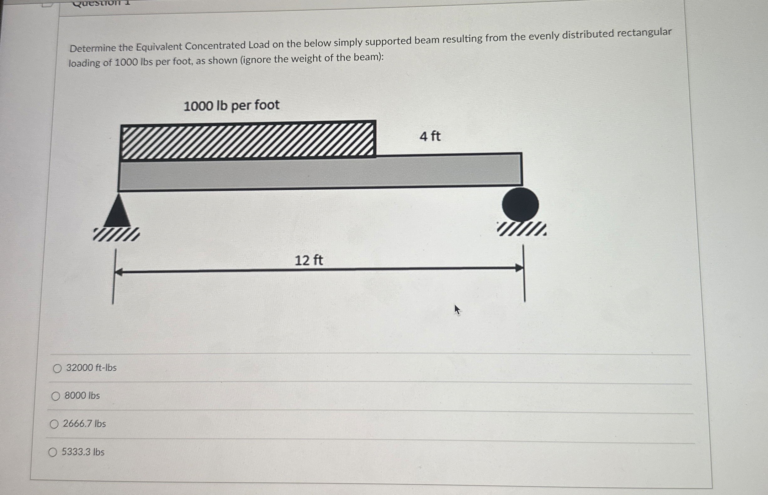 Determine the Equivalent Concentrated Load on the